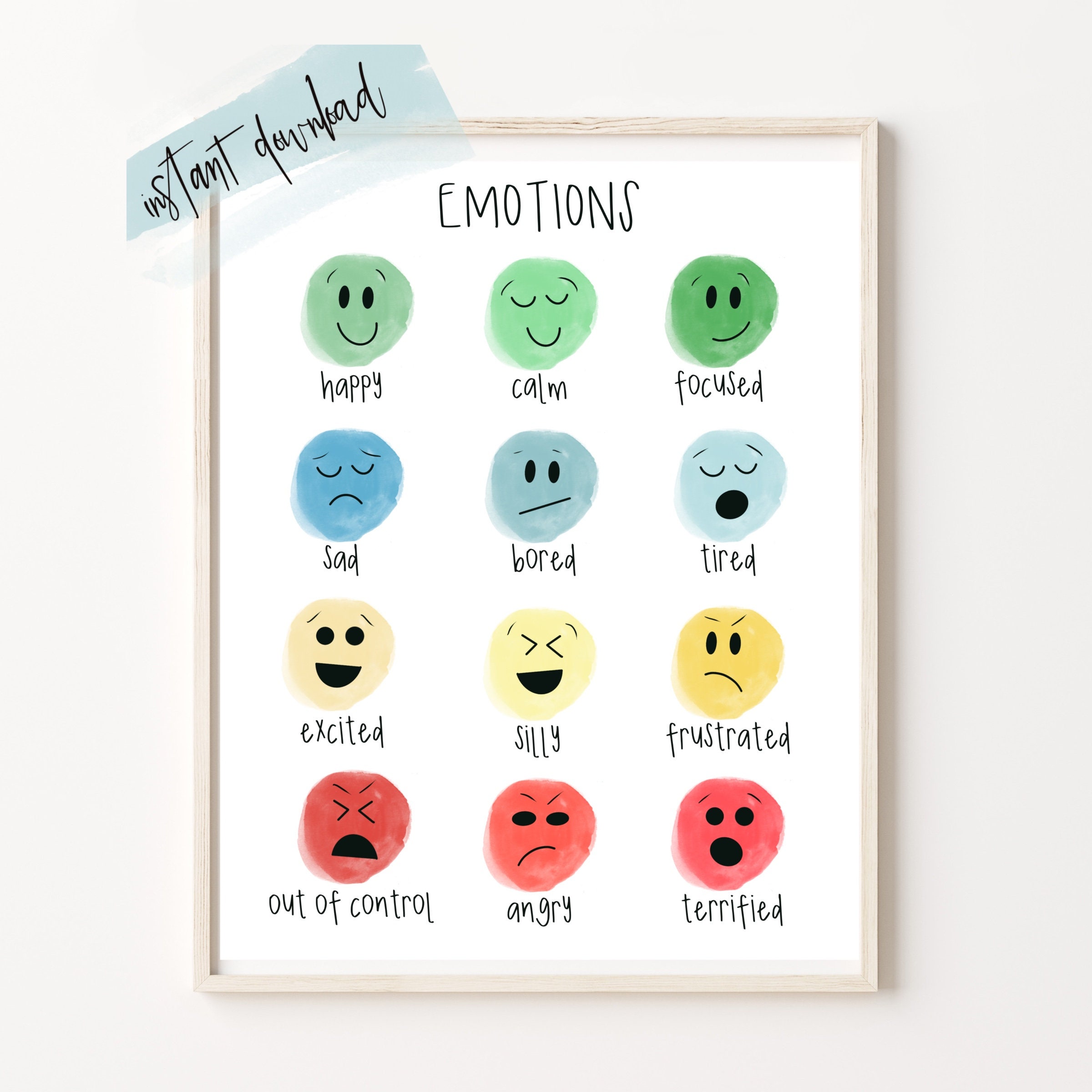Watercolor . Mental Health . Psychology . Emotions . Zones of - Etsy ...