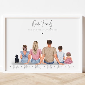 Personalised Family Print gift for Christmas Family portrait print gift for mum gift Our family Print custom Gifts For Family Christmas