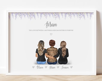 Ritratto personalizzato di madre e figlia: regalo personalizzato per la mamma (file digitale)