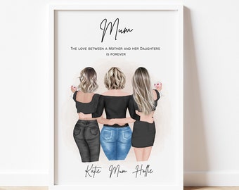 Mothers day Gift, Personalised gift for Mum, gifts for her, Mother daughter gift, Mum birthday gift, Gift for Mum, Mum Print,