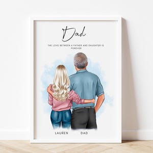 Personalised Father&#39;s Day Gift Custom Dad PrintBirthday gift for Dad from Daughter Fathers Day Gifts for Dad Grandad
