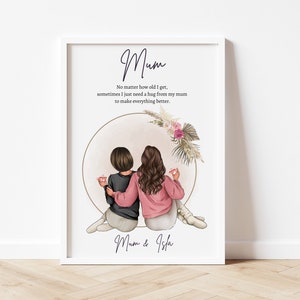 Gift for Mum, gifts for her, Mother daughter gift, Personalised gift for Mum birthday gift,Gift for Mum, Mum Print, Mother gift