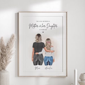 Personalised Christmas Gifts For Mum personalised print for mum from daughter and mother gift for teenage girl Personalized portrait For Mum