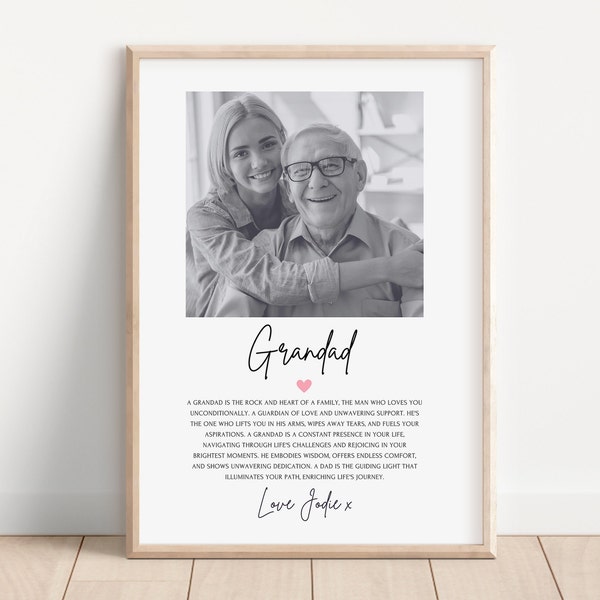 Personalised photo Gift for Grandad Christmas present for Grandad Print Grandfather Christmas giftBirthday gift for Grandad