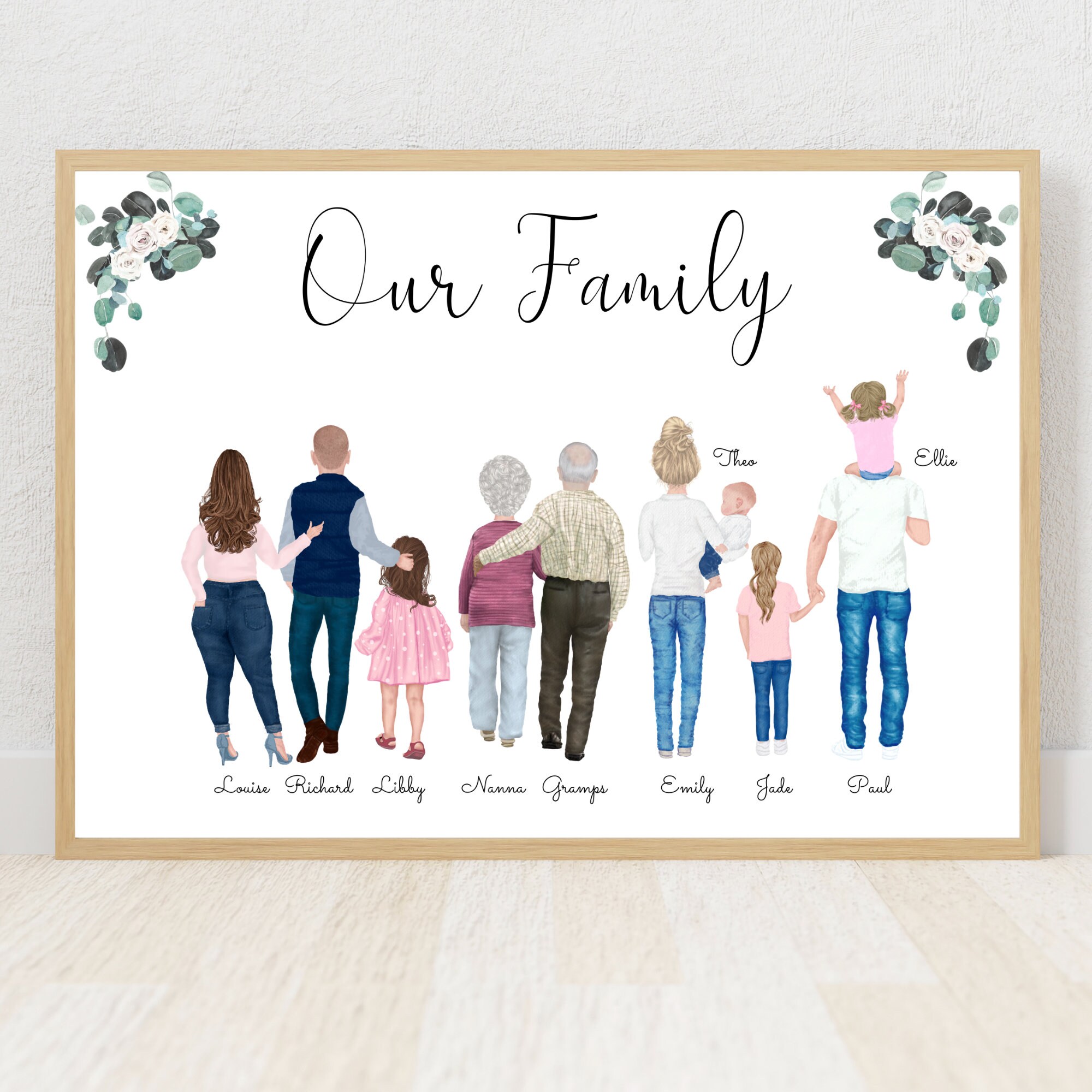Personalised Family Print Home Decor Family Gift Etsy