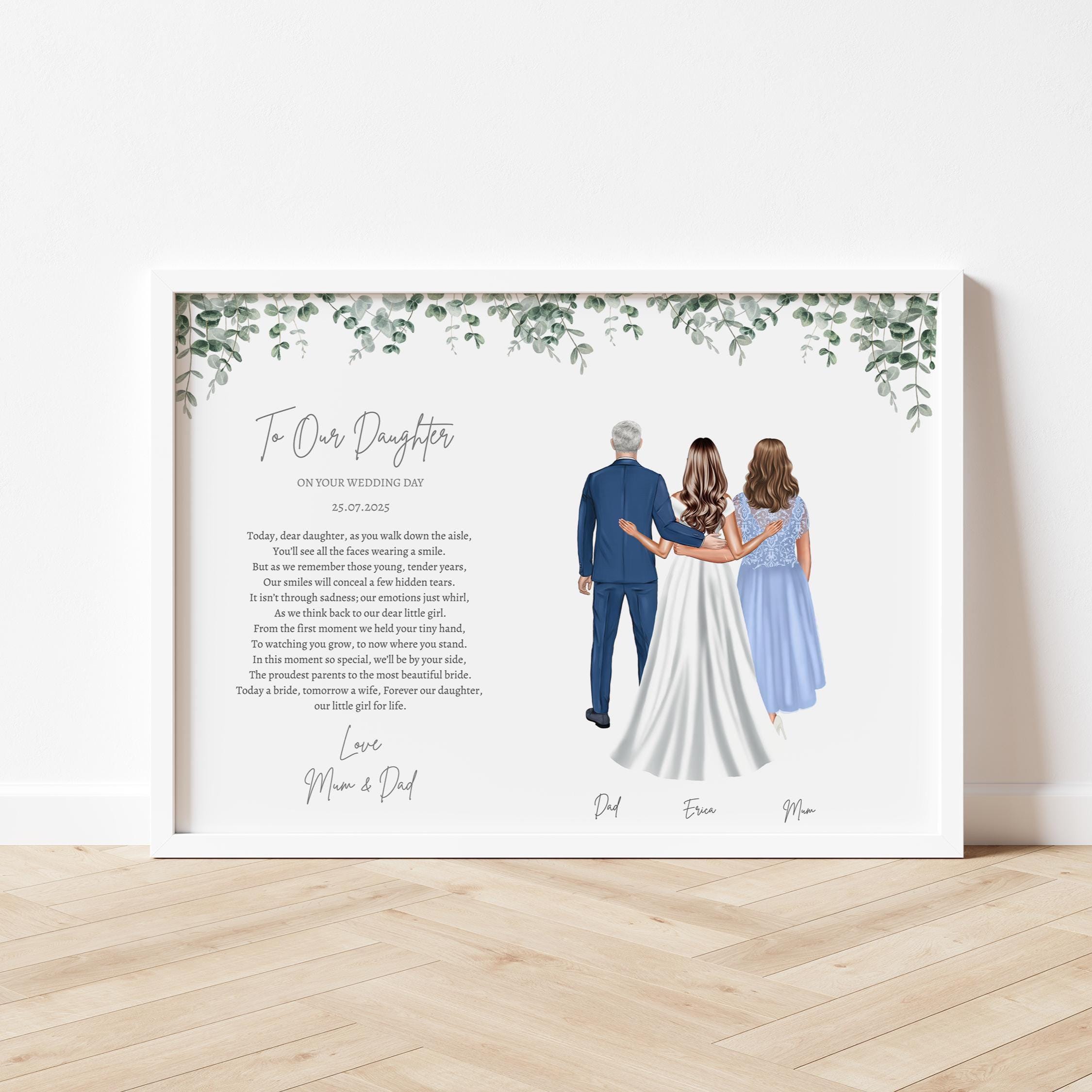 Wedding Gift From Father to Daughter 60+ Gift Ideas for 2025