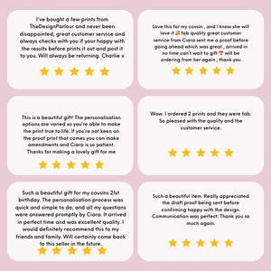 Puede incluir: Cinco rese&ntilde;as de clientes para una tienda de impresi&oacute;n personalizada. Cada rese&ntilde;a tiene cinco estrellas e incluye un comentario positivo sobre la calidad de las impresiones, las opciones de personalizaci&oacute;n y el servicio al cliente.