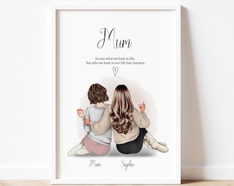 Gift for Mum, gifts for her, Mother daughter gift, Personalised gift for Mum birthday gift,Gift for Mum, Mum Print, Mother gift