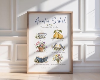 Custom Auntie Gift, Reasons I Love You Print, Watercolour Style Wall Art, Auntie Birthday Gift, Name Print, Gift from Niece Nephew