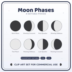 Puede incluir: Un conjunto gráfico digital titulado Moon Phases 8 Editable Phases, que presenta ocho iconos circulares que representan los ciclos lunares desde la Luna Nueva hasta el Creciente Menguante. Incluye etiquetas, formatos y el texto Clip Art Set For Commercial Use.