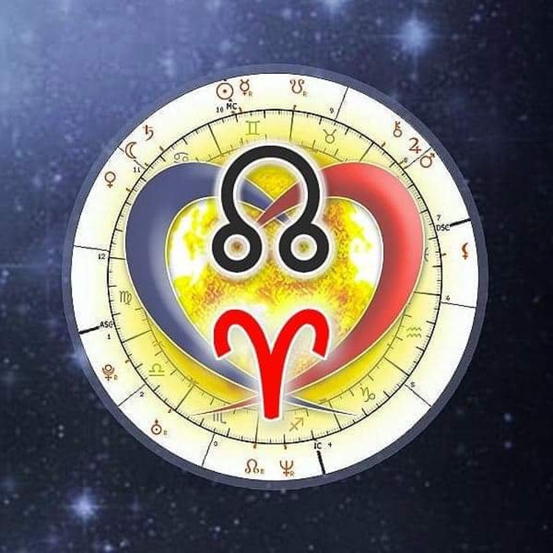 Draconic Astrological Chart Analysis and Interpretation