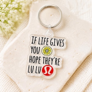lululemon backpack keychain dupe The Viral Dual Pouch Wristlet and 11 Amazon Alternatives Clip this tiny Everywhere Backpack onto a bigger bag or accessory lululemon Never Lost Keychain Strap