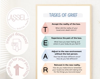 Tasks of Grief Poster, Therapy Office Decor (Digital Download)