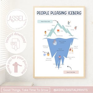 People Pleasing Iceberg Poster, Mental Health Therapy Tool (PDF)