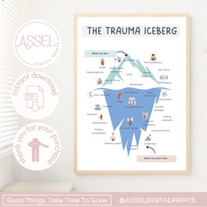 Peut inclure: Un infographique bleu et blanc intitulé "L'iceberg du traumatisme" montre les effets visibles et invisibles du traumatisme. L'iceberg est divisé en deux sections : "Ce que vous voyez" et "Ce que vous ne voyez pas". Les effets visibles comprennent la colère, l'hypervigilance, les attaques de panique, l'insomnie et les sentiments d'insécurité. Les effets invisibles comprennent les flashbacks, les souvenirs corporels, le débordement, les pensées suicidaires, la dépression chronique, les pensées intrusives, le sentiment d'insécurité, l'isolement social et la solitude.