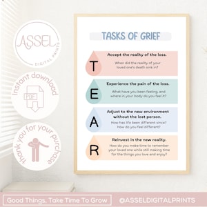 Puede incluir: Un póster imprimible con el título "Tareas del duelo" y el acrónimo "TEAR", donde cada letra representa un paso en el proceso de duelo: Aceptar, Experimentar, Adaptar, Reinvertir. Cada paso se describe con una pregunta para ayudar a guiar el proceso de duelo.