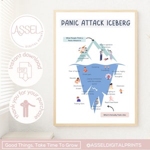 Peut inclure: Une affiche encadrée intitulée "Panic Attack Iceberg" avec une illustration des symptômes d'une crise de panique. L'affiche comprend le texte "What People Think a Panic Attack Is" et "What It Actually Feels Like". L'affiche comprend également le texte "Good Things, Take Time To Grow".