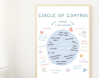 Könnte beinhalten: Ein blaues und weißes Kreisdiagramm mit den Worten "Kontrollkreis" oben. Das Diagramm zeigt Dinge, die Sie kontrollieren können, und Dinge, die Sie nicht kontrollieren können. Das Diagramm enthält Sätze wie "Meine Entscheidungen", "Mein Verhalten", "Meine Ziele", "Meine Gedanken", "Meine Handlungen", "Was um dich herum passiert", "Wie ich mich ausdrücke", "Wie ich meine Zeit verbringe", "Meine Ehrlichkeit", "Um Hilfe bitten", "Meine Werte", "Meine Grenzen".