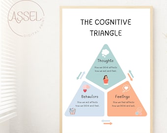May include: A framed print titled "The Cognitive Triangle" with a light wood frame. The print features a diagram with three interconnected sections labeled "Thoughts," "Behaviors," and "Feelings," with related text and illustrations. The print is on a white background.
