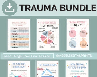 Paquete de pósteres sobre respuestas al trauma, salud mental, TEPT (descarga digital)
