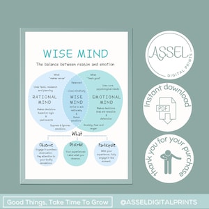 Wise mind poster, radical acceptance print,DBT poster, dialectical behavior therapy,therapy office art,counseling office decor,therapy print