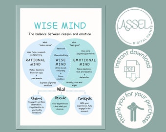Póster de Terapia Dialéctica Conductual (DBT) de Wise Mind, Decoración para consultorio terapéutico (Descarga digital)
