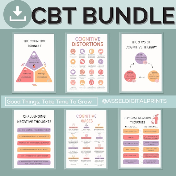 Set of 6 CBT Posters Bundle, Psychologist Resources,therapist 