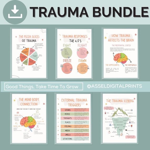 Trauma Posters Bundle, PTSD, Therapy Office Decor (Digital Download)