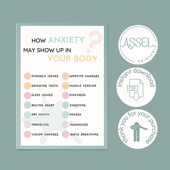 Anxiety In Your Body Poster, Calming Corner, Mental Health (Digital Download)
