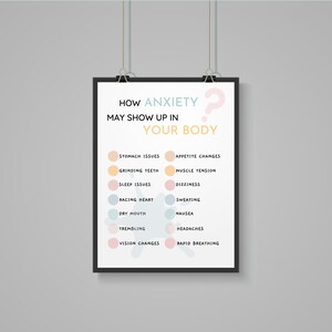 Op de afbeelding: Een zwart-witte infographic poster met de tekst "Hoe angst zich in je lichaam kan uiten" en een vraagteken. De poster somt fysieke symptomen van angst op, waaronder maagproblemen, tandenknarsen, slaapstoornissen, hartkloppingen, droge mond, trillen, gezichtsveranderingen, eetlustveranderingen, spierspanning, duizeligheid, zweten, misselijkheid, hoofdpijn en snelle ademhaling.