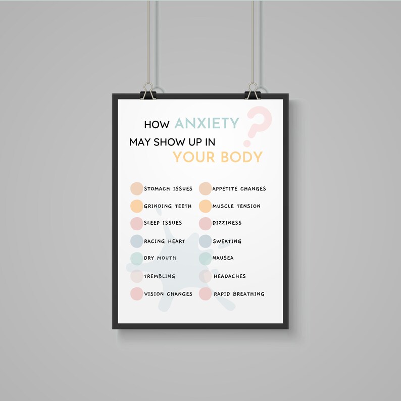 Op de afbeelding: Een zwart-witte infographic poster met de tekst "Hoe angst zich in je lichaam kan uiten" en een vraagteken. De poster somt fysieke symptomen van angst op, waaronder maagproblemen, tandenknarsen, slaapstoornissen, hartkloppingen, droge mond, trillen, gezichtsveranderingen, eetlustveranderingen, spierspanning, duizeligheid, zweten, misselijkheid, hoofdpijn en snelle ademhaling.