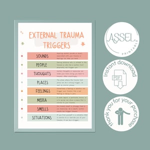 Puede incluir: Un gráfico imprimible con el título "Desencadenantes de trauma externo" en texto rosa y negro. El gráfico enumera diferentes tipos de desencadenantes, incluidos sonidos, personas, pensamientos, lugares, sentimientos, medios, olores y situaciones. Cada desencadenante se describe en una oración corta. El gráfico está rodeado por un borde blanco y tiene una estrella rosa y blanca a cada lado del título.