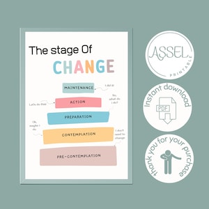 Stages of Change Poster , Mental Health Prints, therapist wall art, counselor office, grief resources ,quotes therapy office , psychologist