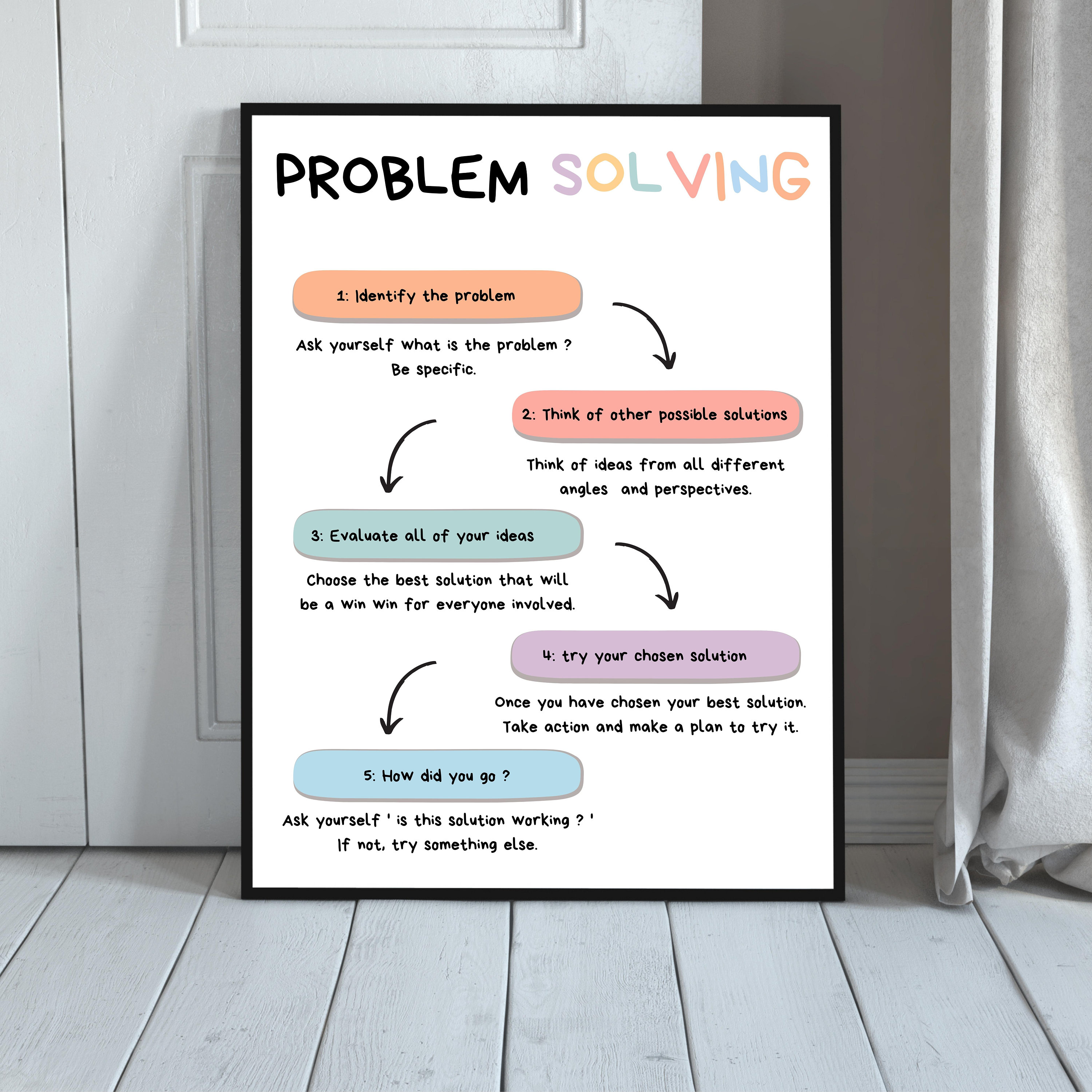 Problem Solving Guide Poster, Kids SEL Decor (digital Download) - Etsy
