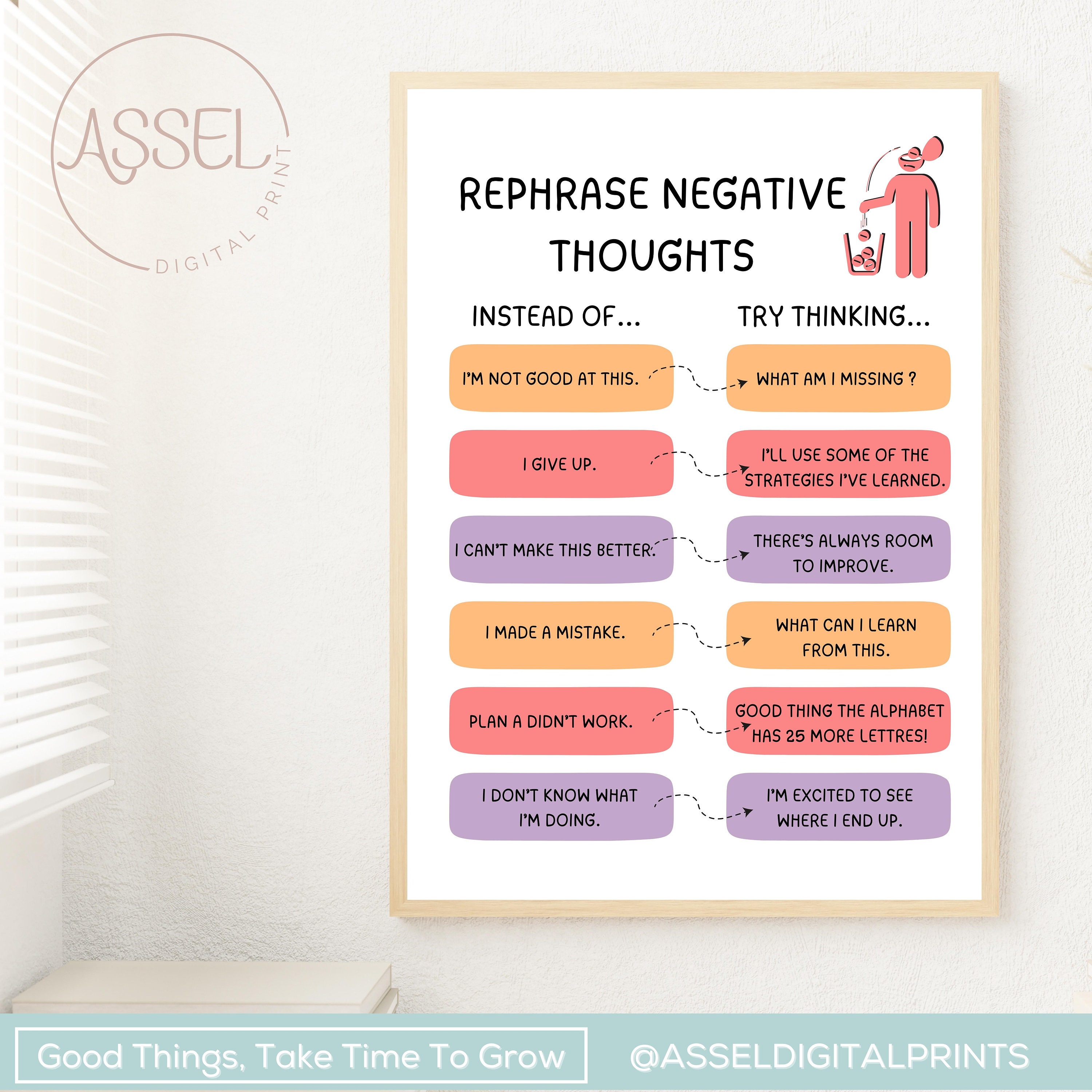CBT Posters Bundle, Therapist Office Decor (digital Download) - Etsy