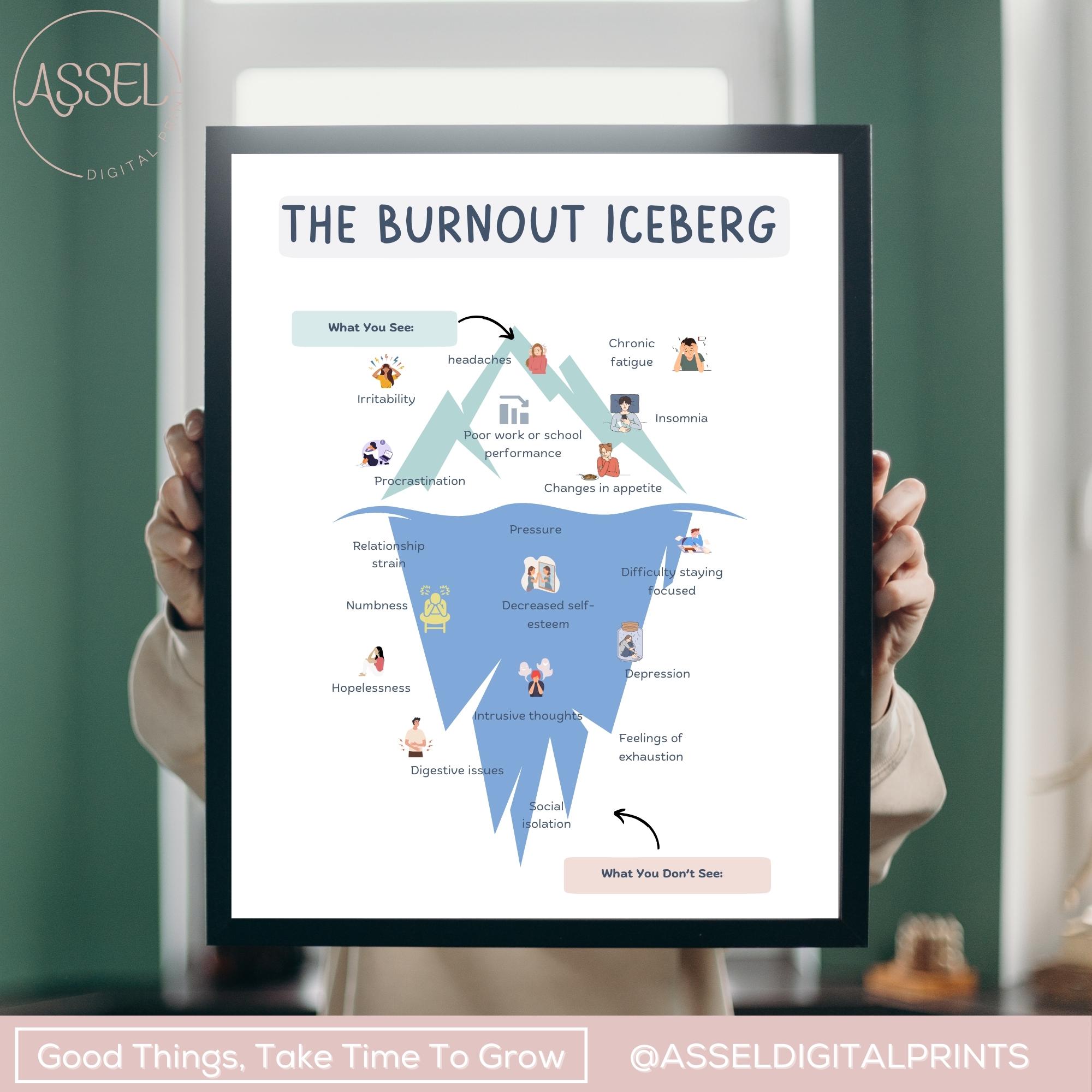 Burnout Iceberg Print Tharapy Office Decor Office School Counselor