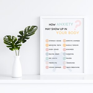 Op de afbeelding: Een witte geframed poster met de tekst "Hoe angst zich in je lichaam kan uiten" en een lijst met fysieke symptomen die gepaard gaan met angst, zoals maagproblemen, tandenknarsen, slaapstoornissen, hartkloppingen, droge mond, trillen, gezichtsveranderingen, eetlustveranderingen, spierspanning, duizeligheid, zweten, misselijkheid, hoofdpijn en snelle ademhaling.