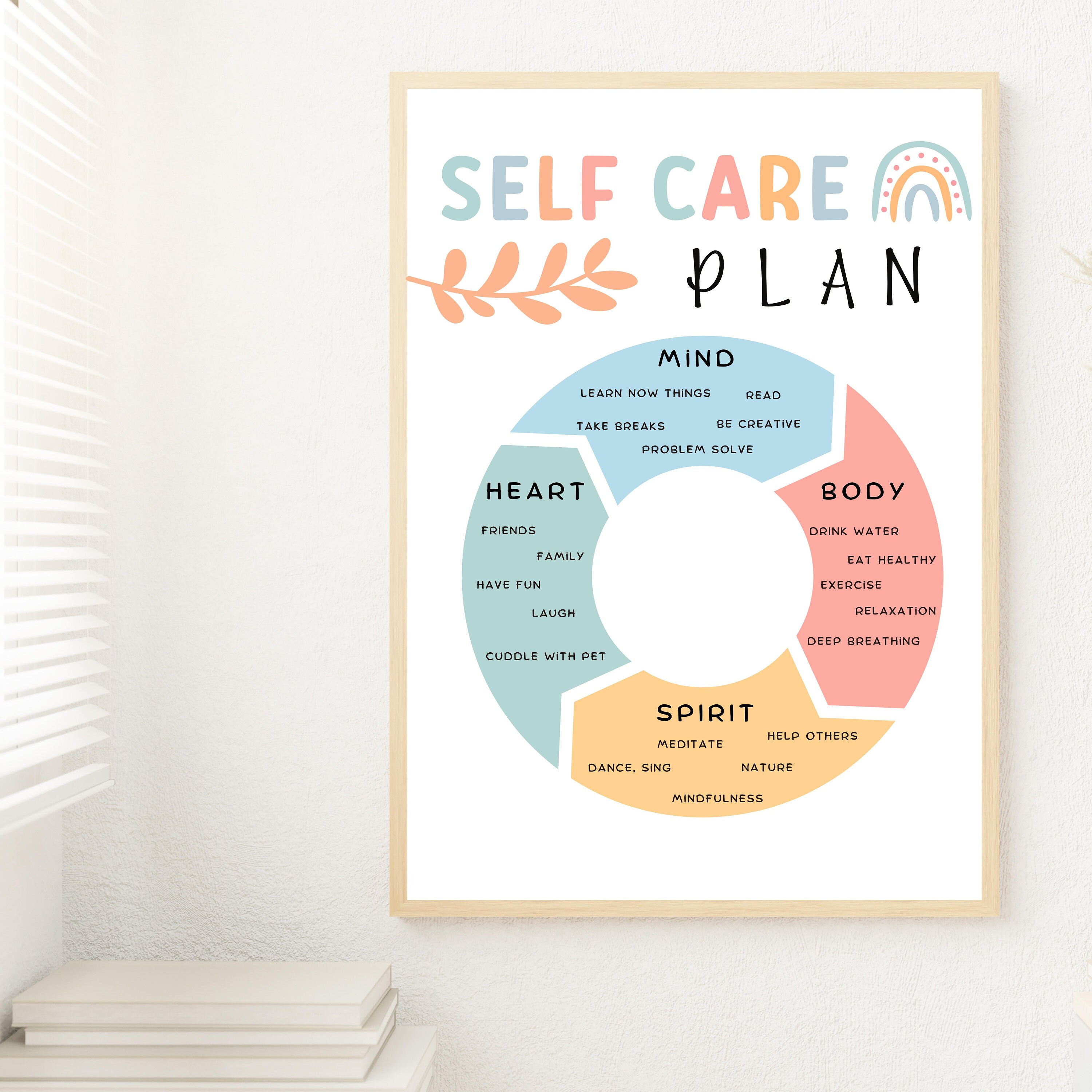 Self Care Plan Poster Therapy Office Decor Therapy Poster - Etsy