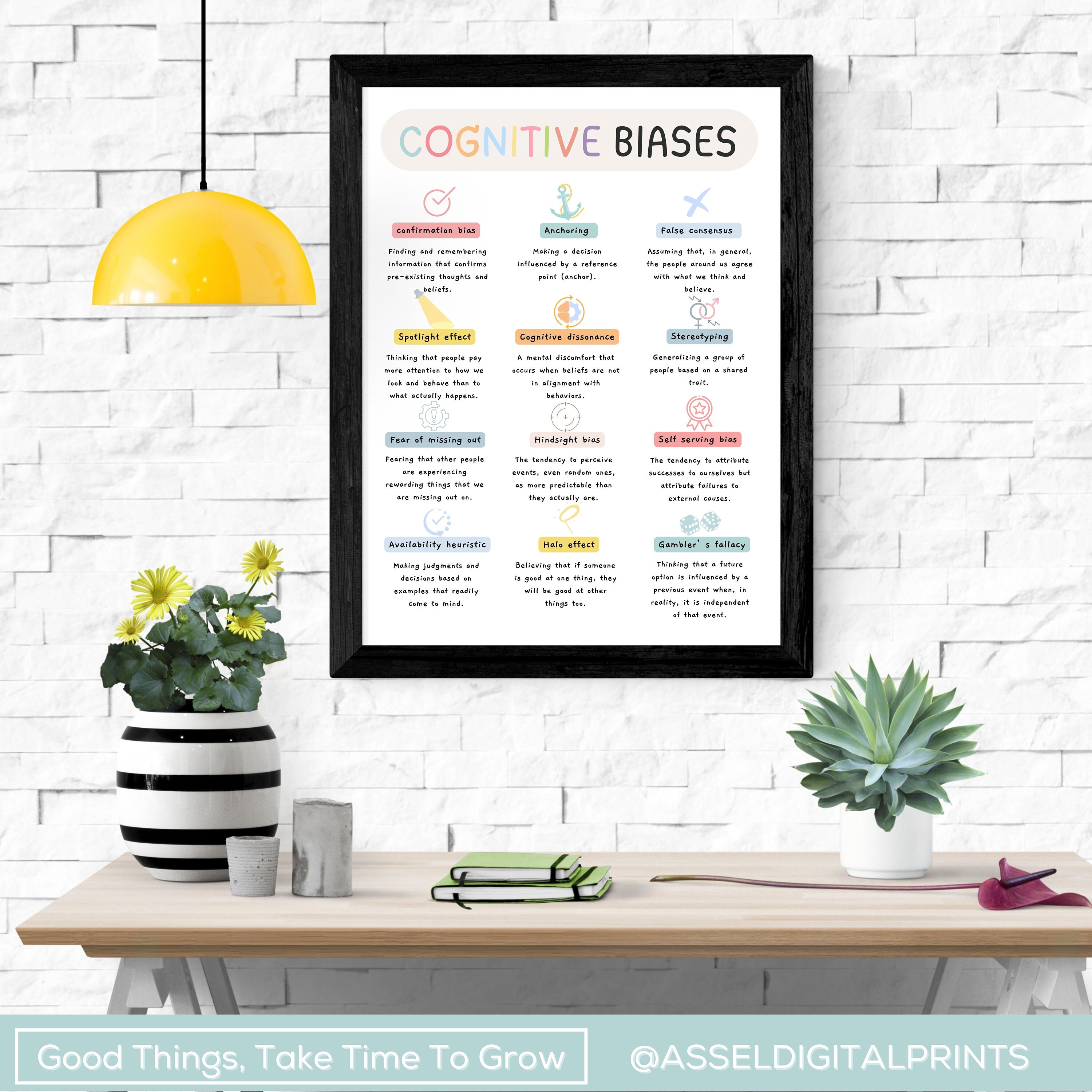 Cognitive Bias Chart, Mental Health Poster, CBT, DBT (digital Download ...