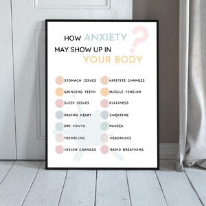 Op de afbeelding: Een witte poster met de tekst "How Anxiety May Show Up In Your Body" in zwart. De poster somt fysieke symptomen van angst op, zoals maagproblemen, tandenknarsen, slaapstoornissen, hartkloppingen, droge mond, trillen, gezichtsveranderingen, eetlustveranderingen, spierspanning, duizeligheid, zweten, misselijkheid, hoofdpijn en snelle ademhaling.