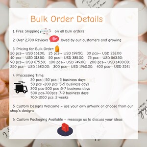 May include: A white informational graphic titled Bulk Order Details, listing pricing tiers for 20 to 400 pieces in USD, processing times ranging from 2 business days to 2 weeks, and notes on custom designs and packaging, overlaid on blurred circular items.