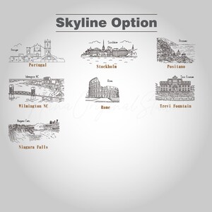 Op de afbeelding: Een zwart-wit illustratie met verschillende stadsgezichten en bekende bezienswaardigheden. De afbeelding bevat tekeningen van Portugal, Stockholm, Positano, Wilmington NC, Rome, Trevifontein en Niagara Falls. De tekst "Skyline Option" staat bovenaan.