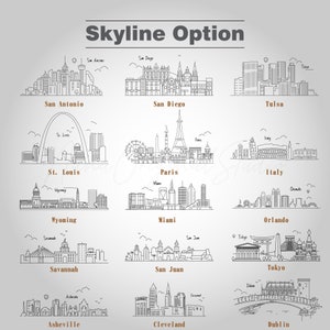 Op de afbeelding: Zwart-wit lijntekeningen van stadsgezichten. De afbeelding toont de skylines van San Antonio, San Diego, Tulsa, St. Louis, Parijs, Itali&euml;, Wyoming, Miami, Orlando, Savannah, San Juan, Tokio, Asheville, Cleveland en Dublin.