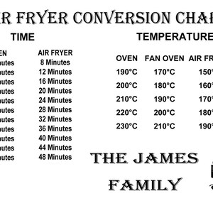 Personalised Air Fryer Conversion Chart - Aluminium Sign - 10x15cm