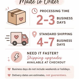 May include: An informational graphic with a light pink background featuring brown text and icons. It displays shipping info, processing times of 2-3 business days, standard shipping of 4-7 business days, shipping upgrade options, and a thank you message.