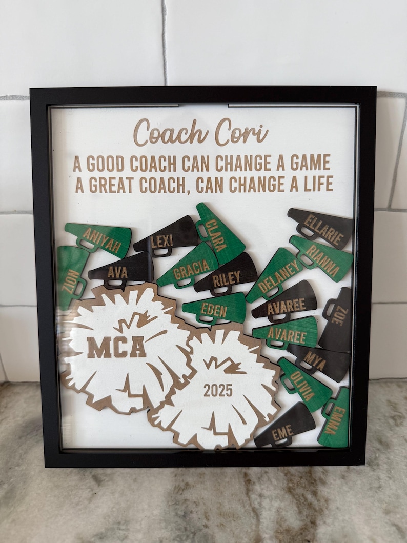 Head Coach Inscriptions Cheer Team Plaque, End of Season Coach Gift, Personalized With Athletes ...