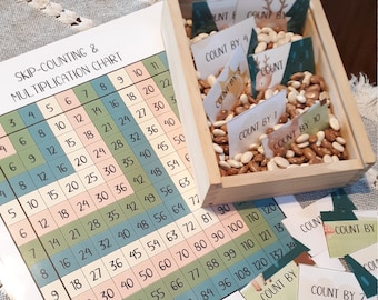 Skip-Counting & Multiplication Charts with Activity