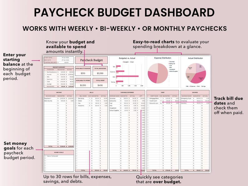 May include: A printable budget spreadsheet planner with a pink and gray color scheme. The planner includes sections for income, bills, expenses, savings, and debt. It also features charts and graphs to help you track your spending and savings. It is a excel budget spreadsheet for paycheck budgeting.