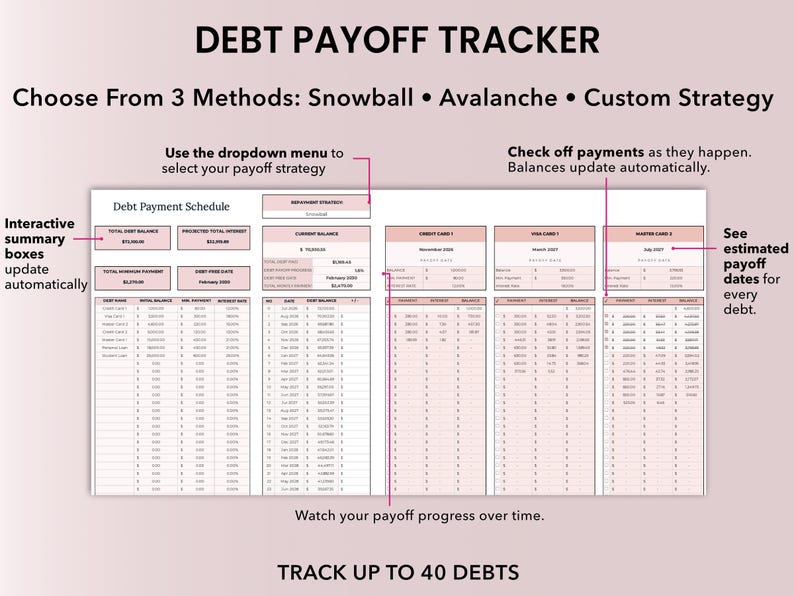 May include: Debt payoff tracker includes a debt snowball calculator spreadsheet with columns for month, date, payment, balance, and a section for each debt type: credit card 1, credit card 2, personal loan, car note, and debt 5. Choose From 3 Methods: Snowball method, Avalanche method , and Custom strategy. The spreadsheet is designed to help users track their debt payments and create a plan to become debt-free. See estimated payoff dates for every debt and track up to 40 debts.
