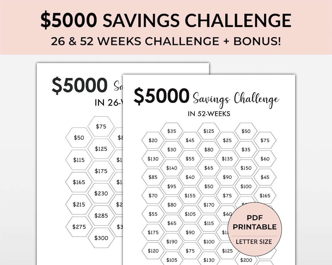 5000 Savings Challenge Printable, 5k Savings Challenge, Money Saving ...